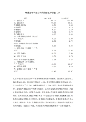 代表作业--图像分析利润表分析利润表分析[1]