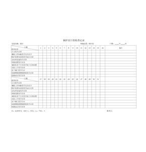 锅炉日常点检记录表