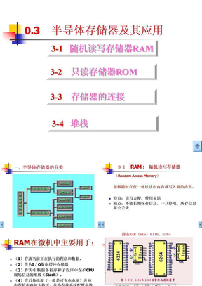 半导体存储器及其应用