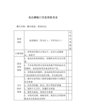 食品摊贩日常监督检查表