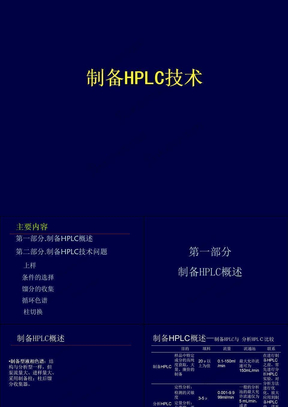 制备HPLC技术