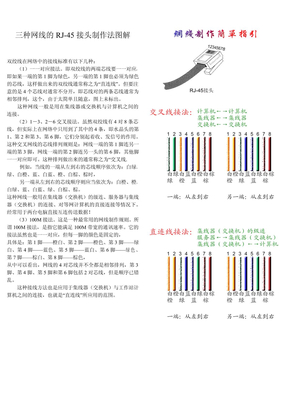 网线水晶头接法