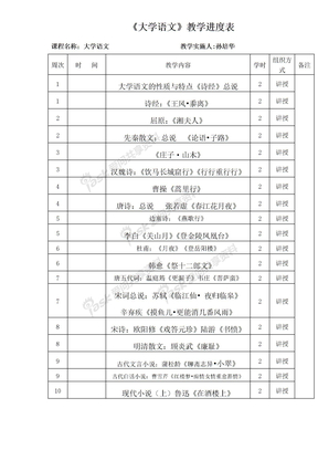 《大学语文》教学进度表