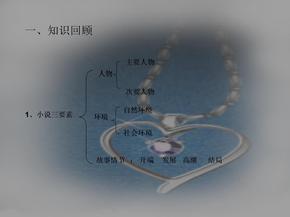 莫泊桑项链教案课件