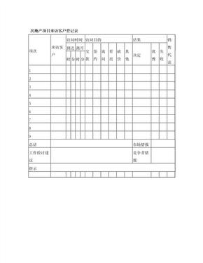 房地产项目来访客户登记表