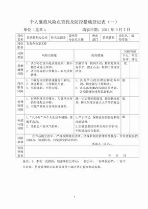 个人廉政风险点查找及防控措施登记表