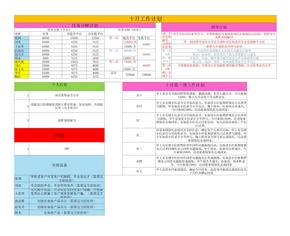 电销主管月工作计划