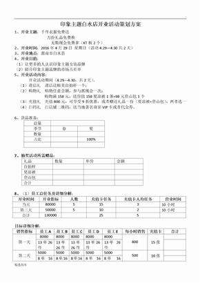 服装店开业策划方案