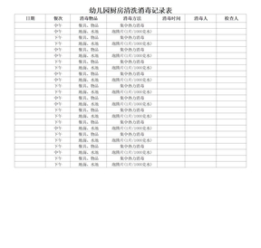 幼儿园厨房清洗消毒记录表