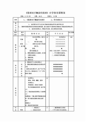 篮球双手胸前传接球 (2)