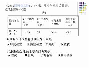 地理气候类型的判读