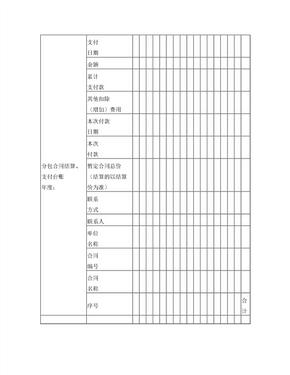 项目分包管理_分包合同结算、支付台账