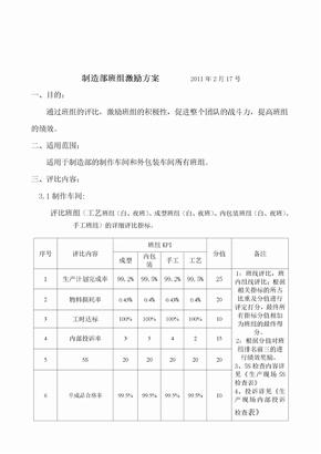 制造部班组激励方案解析