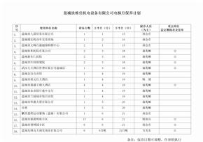 电梯保养计划表格