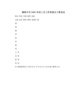 啸秋中学2005年度工会工作积极分子推荐表