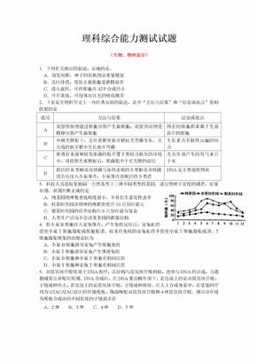 2012福建省高考理综试题