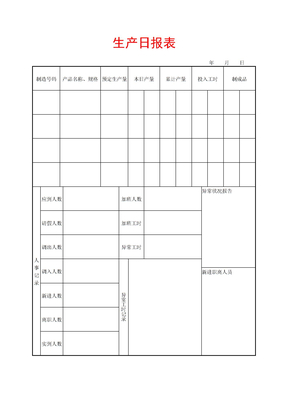 生产日报表模板