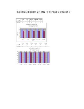 形象进度对比横道图XLS模板 下载了你就知道值不值了