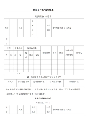 私车公用报销明细表格模板