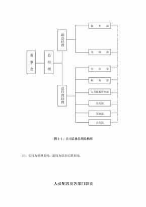 人员与组织结构