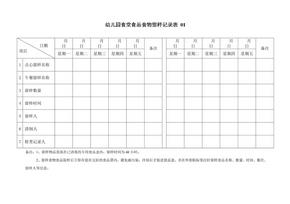 食堂食品食物留样记录表 3表