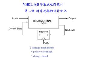 VHDL与数字集成电路设计VHDL3-1