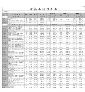 建筑工程预算表