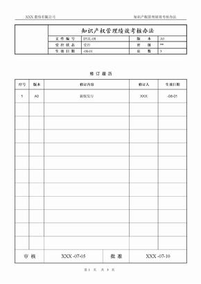 知识产权管理体系认证-08 知识产权管理绩效考核办法