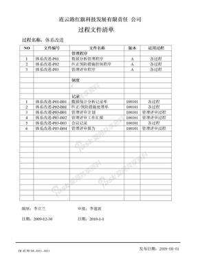 体系改进-文件清单和记录清单