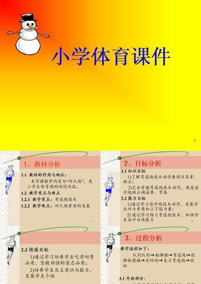 小学体育ppt课件