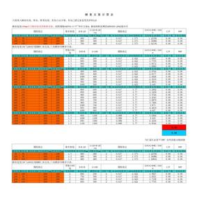 桥架支架计算表