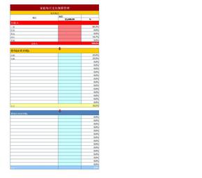 家庭收支预算管理表