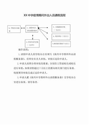 疫情期间教师外出请假流程