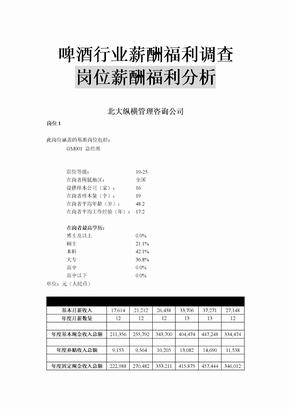 啤酒行业薪酬福利调查岗位薪酬福利分析