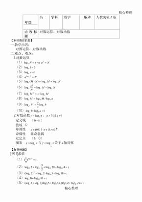 对数函数运算法则