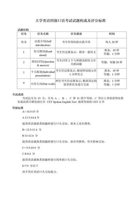 大学英语四级口语考试试题构成及评分标准