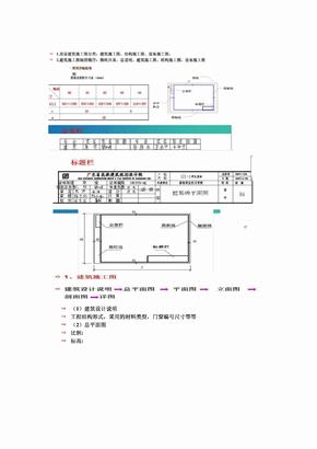 建筑图标大全