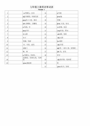 外研版七年级上册英语单词表00507