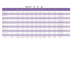 公司收支明细表模板