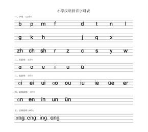 小学汉语拼音字母表