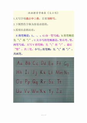 汉语拼音字母(字母写法规范)