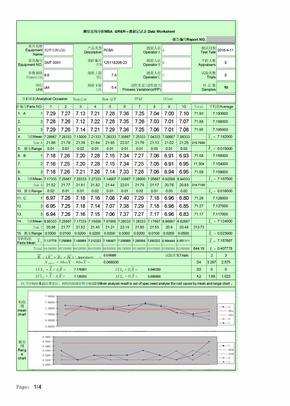 MSA测量系统分析自动表格