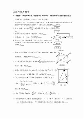 2012年高考试卷