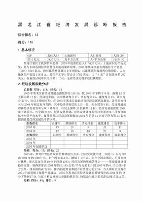 黑龙江省经济发展诊断报告