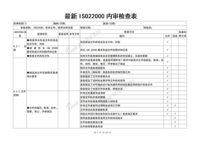 最新ISO22000内审检查表
