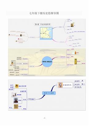 七年级下册历史思维导图