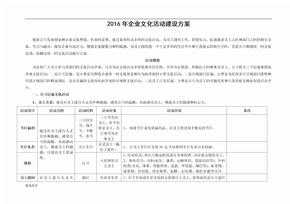 公司企业文化建设方案