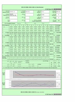 MSA测量系统分析表格