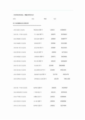 上海各级法院地址和电话号码