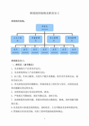 班组组织架构及职责分工